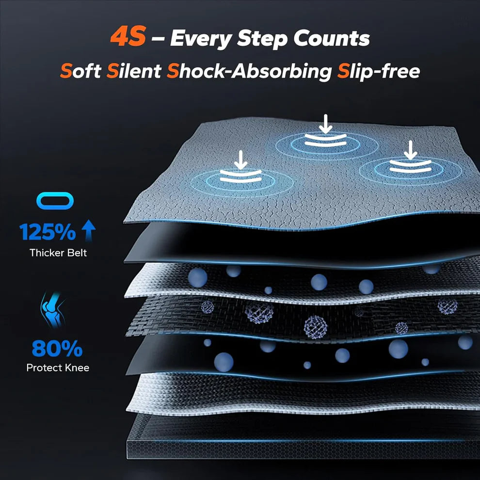 Zhentero™ Incline Walking Pad